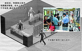 廣播電視節目制作經營 行業現狀與未來展望