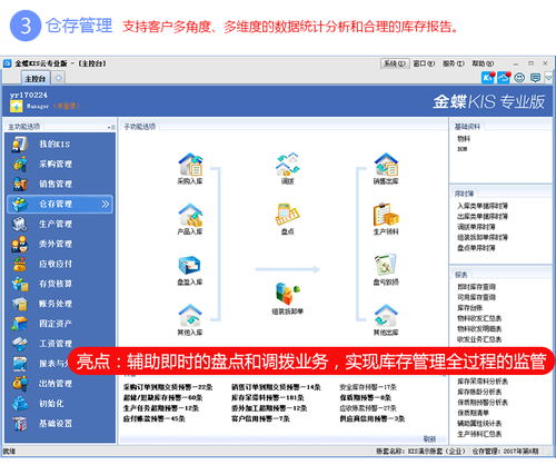 壽光金蝶工廠生產(chǎn)加工管理系統(tǒng) 構(gòu)建網(wǎng)絡(luò)與信息安全軟件開發(fā)的新標(biāo)桿